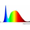 panlux-pn65317003-tube-led-svetelny-zdroj-230v-25w-g13-neutralni-3155-8595216613882-47932-(2).jpg