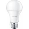 Philips CorePro LEDbulb 9.5-60W E27 830 LED žárovka