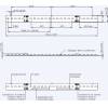 philips-fortimo-led-strip-gen3-delka-279mm-svetelny-tok-1100-lumen-barva-svetla-5000-k-denni-bila-rozmery-1ft-1r-8718696413692-10293-(5).jpg