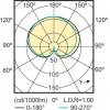 philips-led-classic-60w-e27-827-fr-d-zarovka-graf-8718696576618-8718696576618-41205-(4).jpg