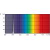 philips-special-tl-40w-01-rs-phototherapy-8718696662397-4169-(3).jpg