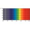 philips-special-tuv-75w-ho-871150061851110-photometric-data-uv-c-8711500618511-3945-(2).jpg
