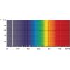 philips-special-uv-c-germicidni-zarivka-tuv-pl-l-55w-4p-hf-2g11-55w4p-vlnova-delka-8711500633798-3958-(4).jpg