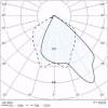 Venkovní reflektor GUELL ZERO 28W 2575lm IP65 symetrická parabola