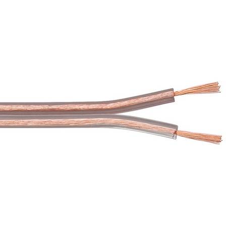 SCY 2x1,5mm TT+TT/R audio kabel