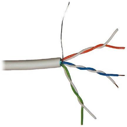 SYKFY 2x2x0,5mm kabel