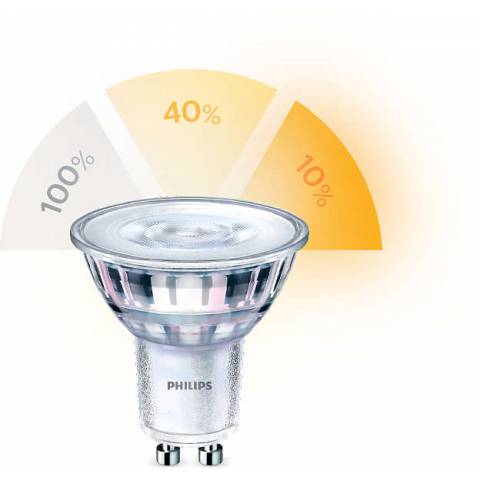 LED GU10 napětí 230V náhrada 50/20/5W žárovky úhel 36° barva světla 2700 / 2500 / 2200°K stmívatelné 15000 hodin